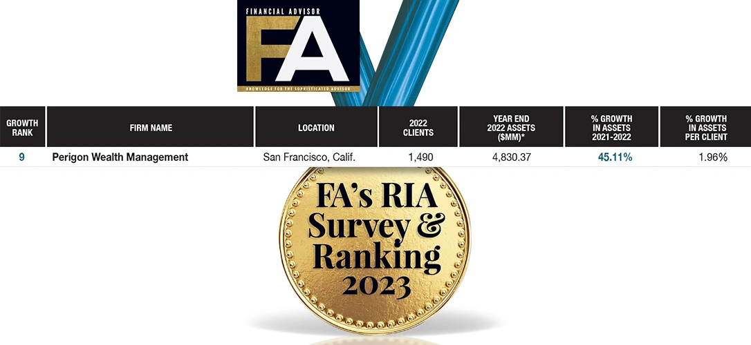 Perigon is ranked number 9 on Financial Advisor Magazine's Fastest-Growing RIA's List For 2023