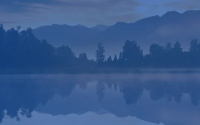 Global Market Commentary October 2025